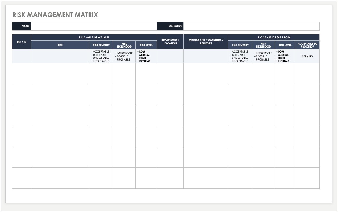 Risk Management Plan Template For Child Care