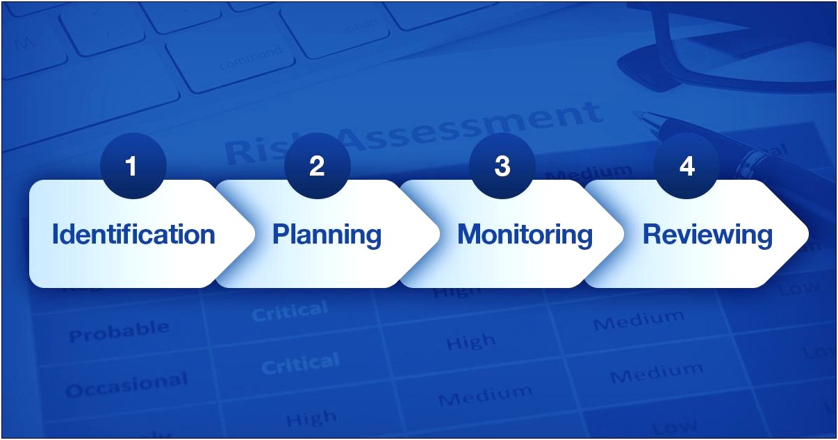 Risk Management Plan Template For Medical Device