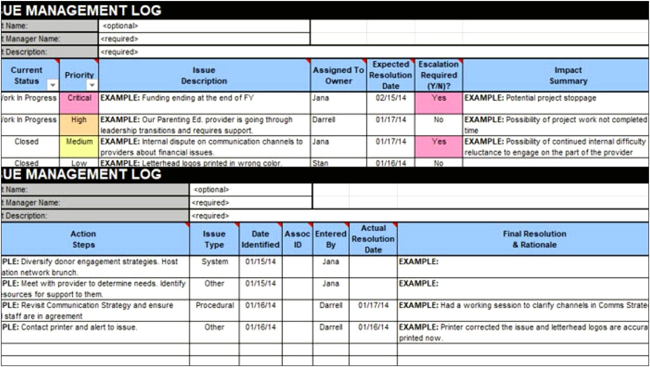 Risk Management Plan Template Project Management