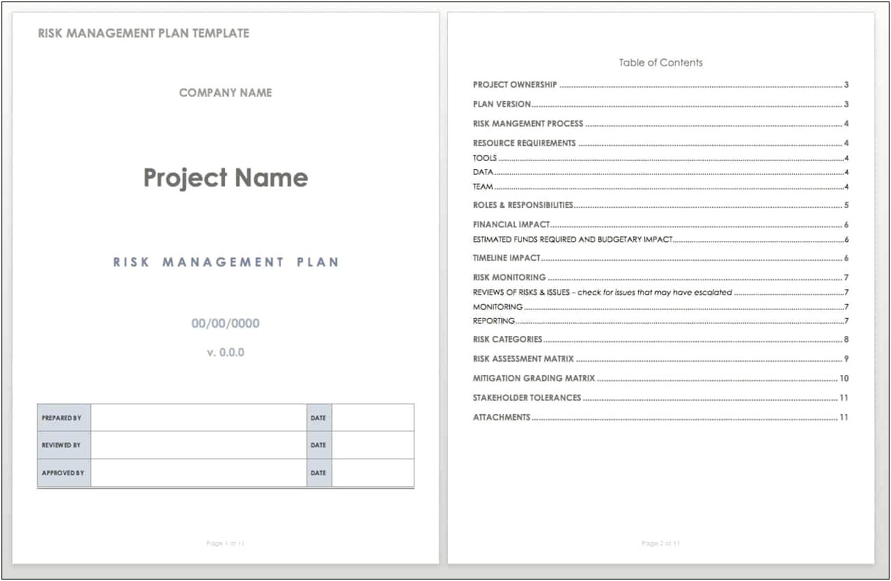 Risk Management Plan Template Tasmanian Government