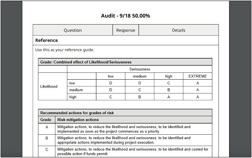 Risk Mitigation Risk Mitigation Plan Template