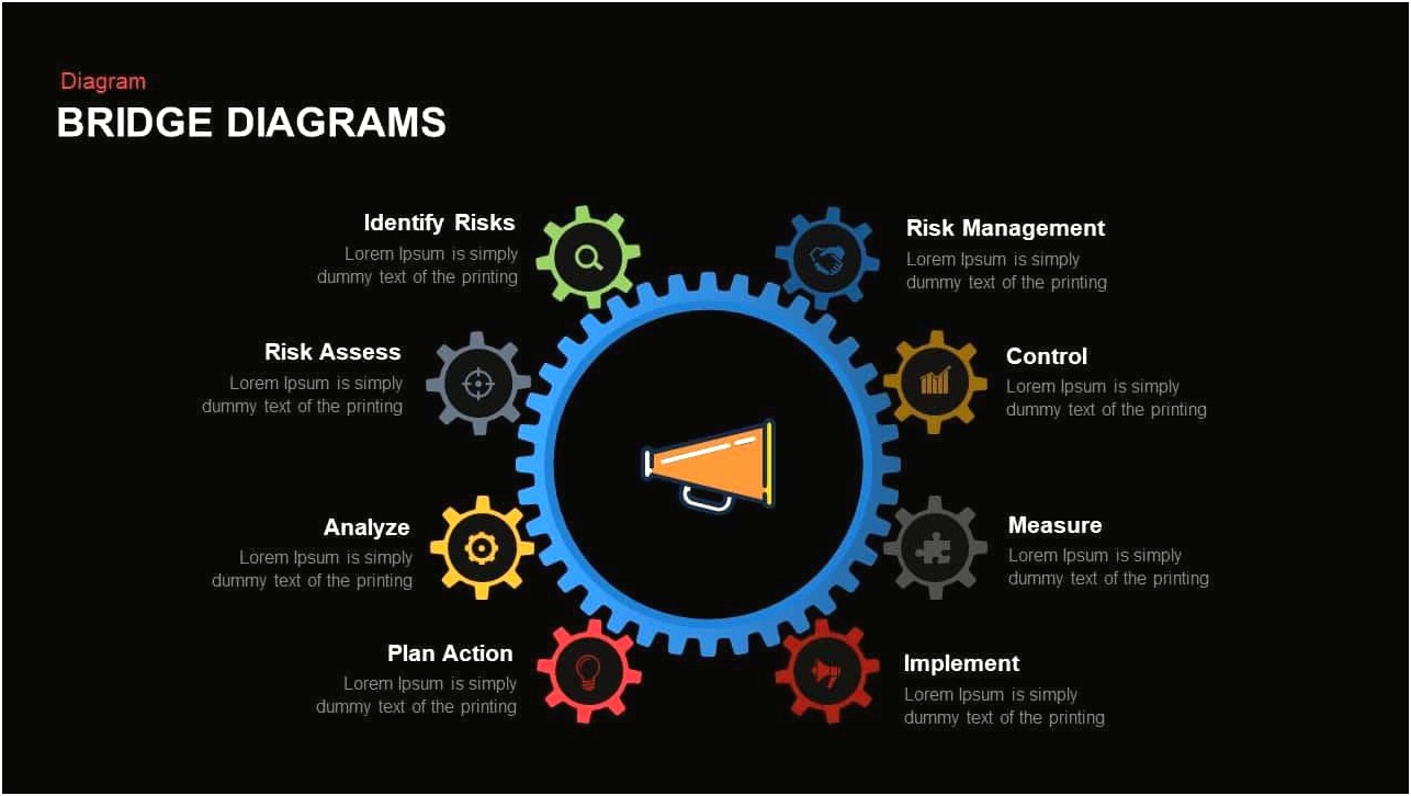 Risk Monitoring And Control Plan Template