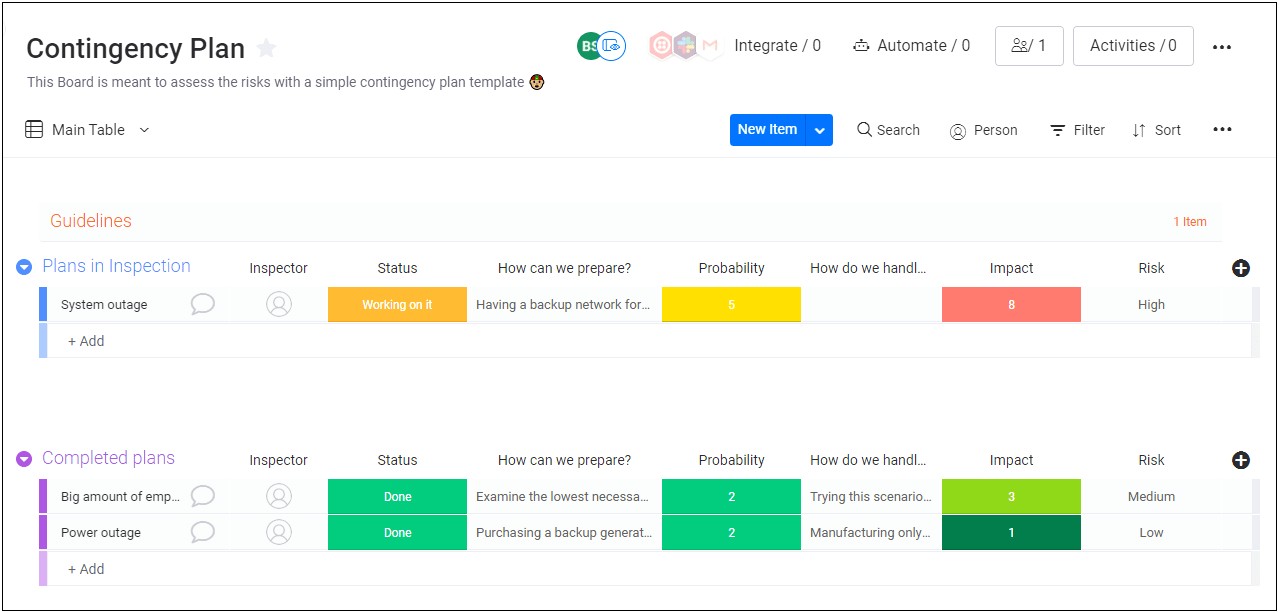 Risk Response Plan Template Project Management