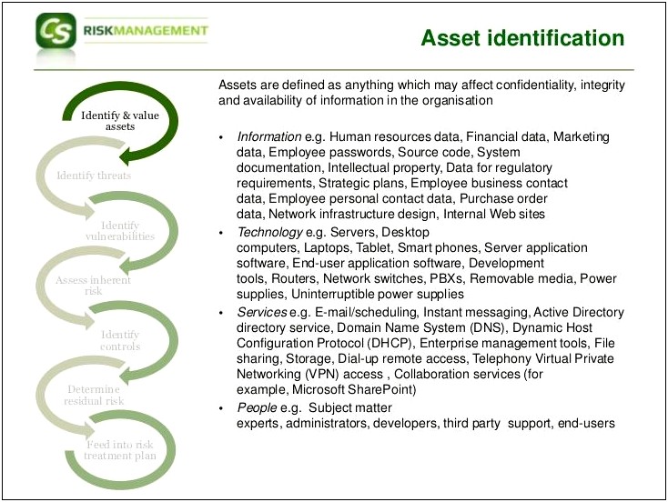 Risk Treatment Plan Iso 27001 Template