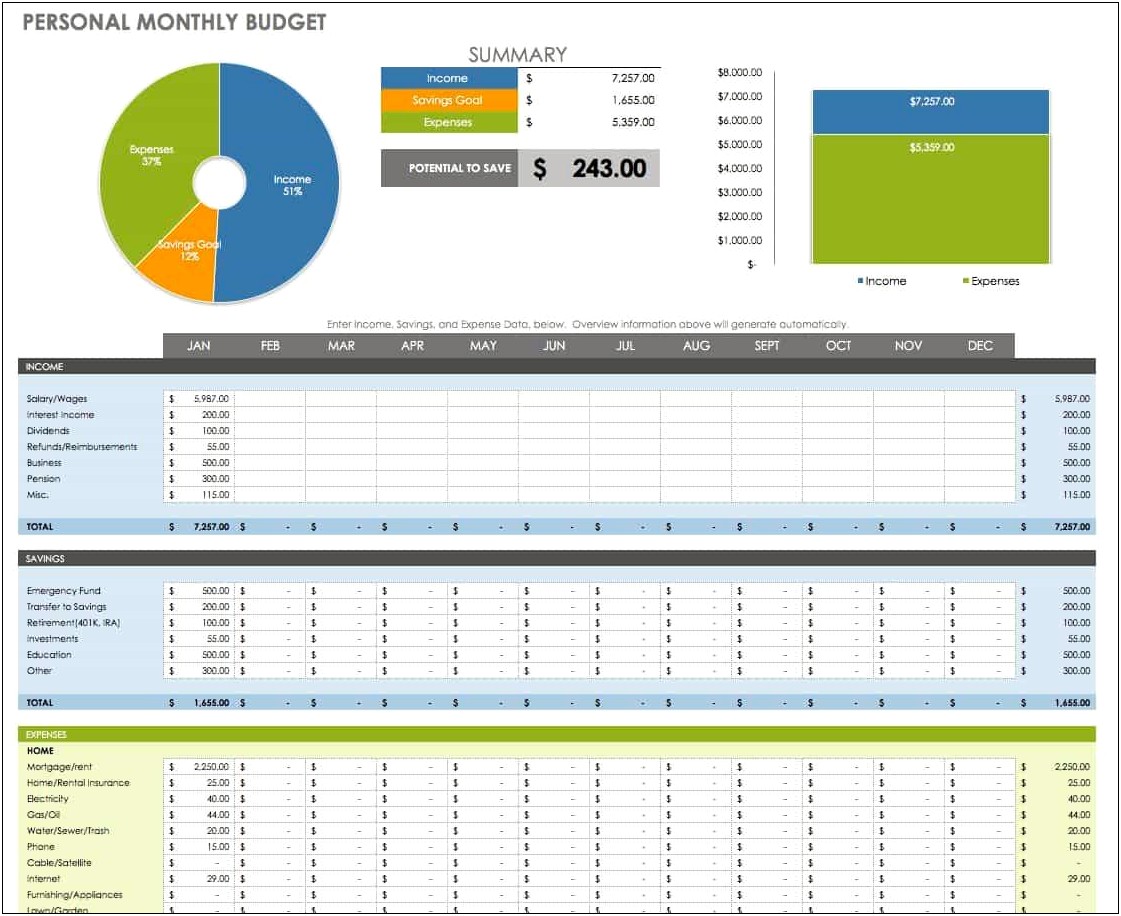 Road To Finalcial Freedom Plan Template