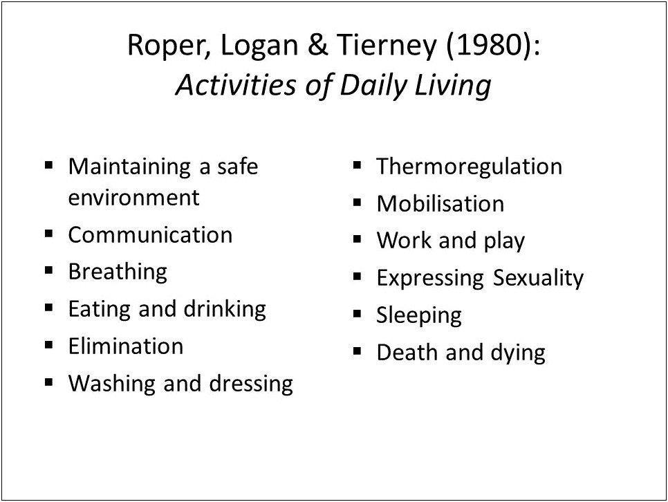 Roper Logan And Tierney Nursing Care Plan Template