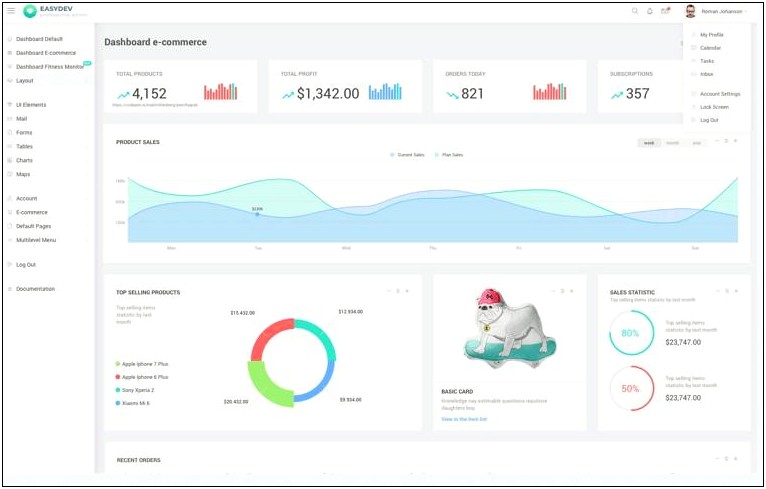 Rubix Reactjs Powered Admin Template Download