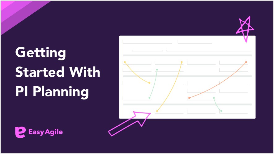 Safe Agile Planning Powerpoint Template Atlassian