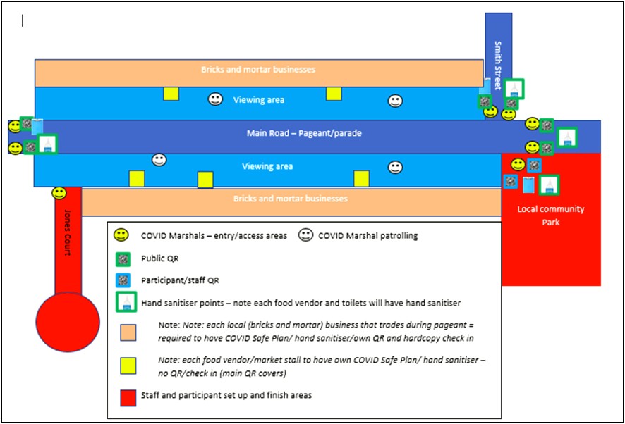 Safety Management Plan Template South Australia