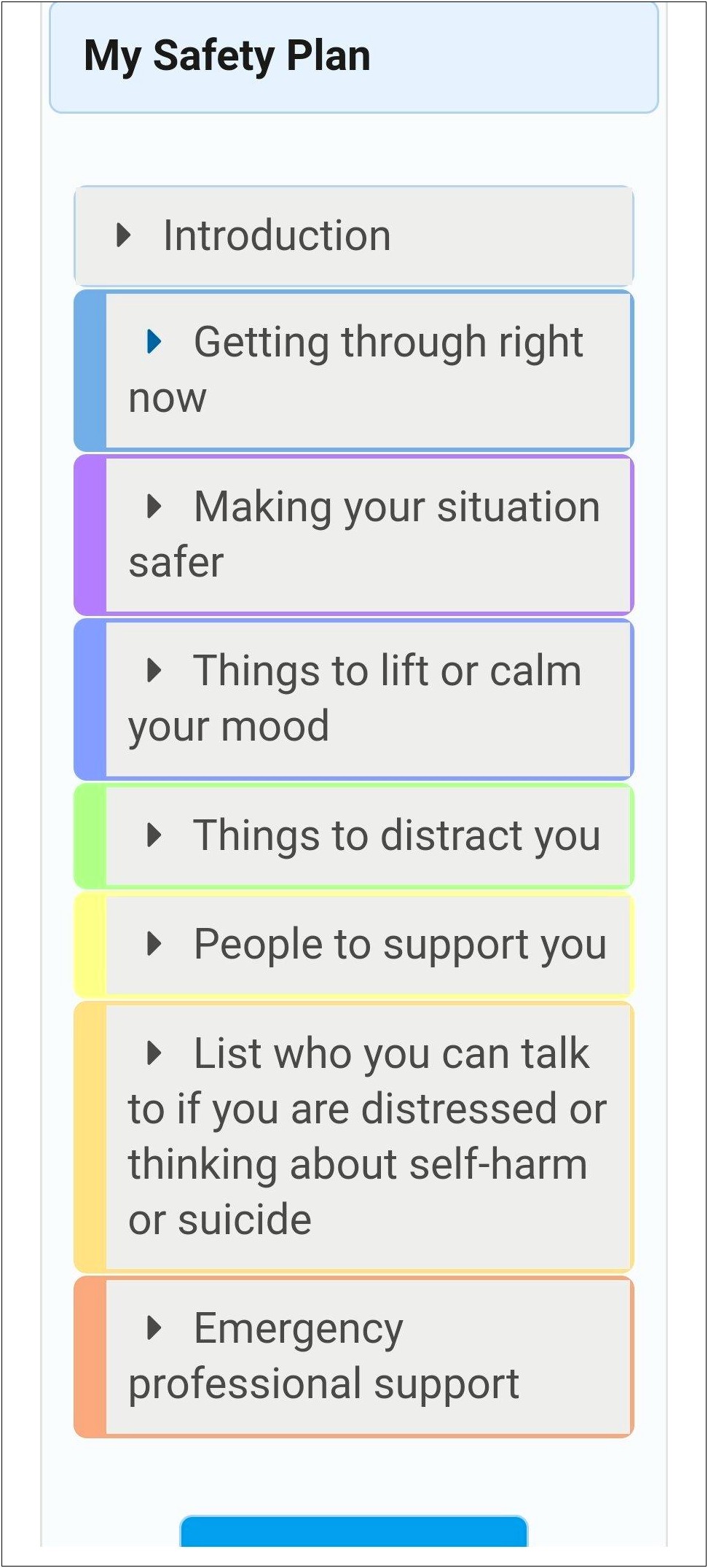 Safety Plan For Self Harm Template