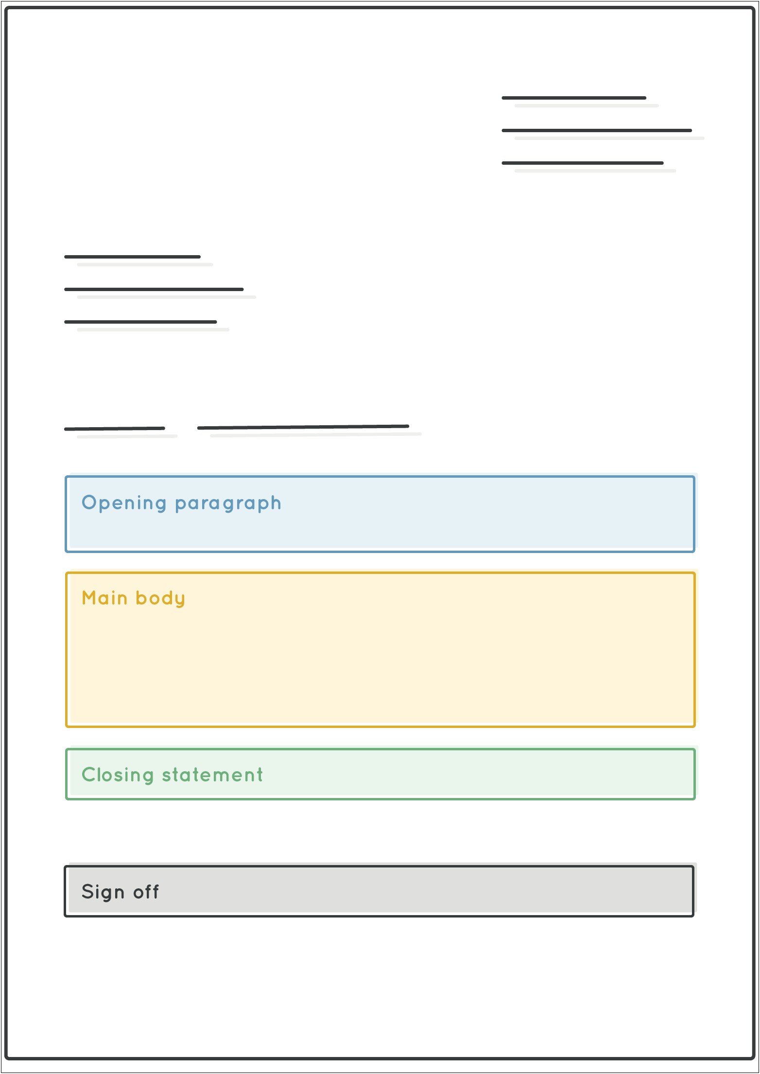 Sale Of Goods Act Uk Template Letter