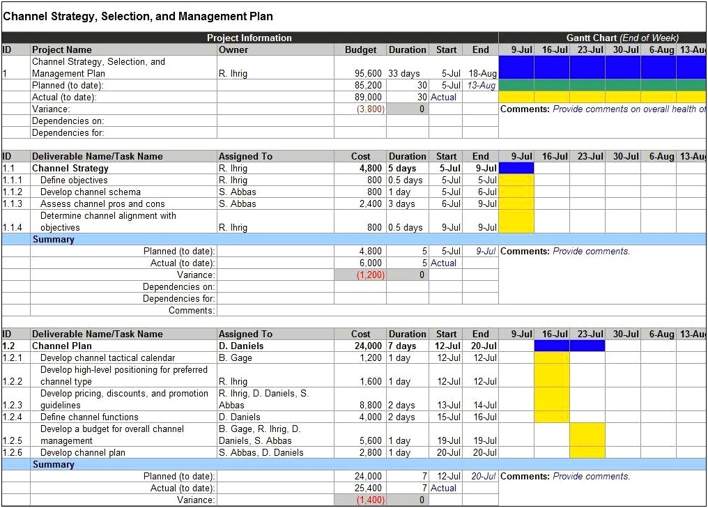 Sales And Marketing Plan Template Excel