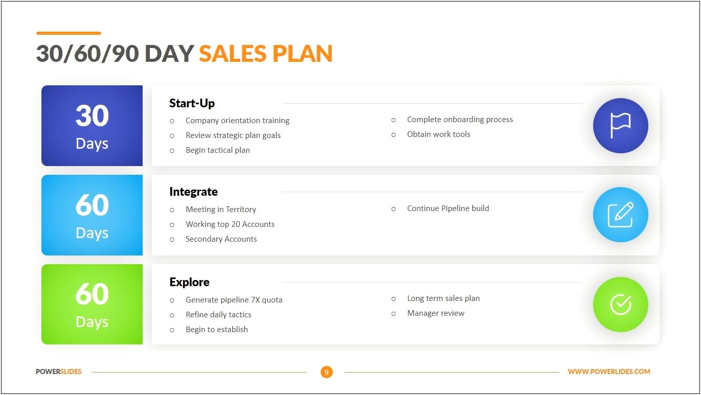 Sales Plan Template For Sales Rep