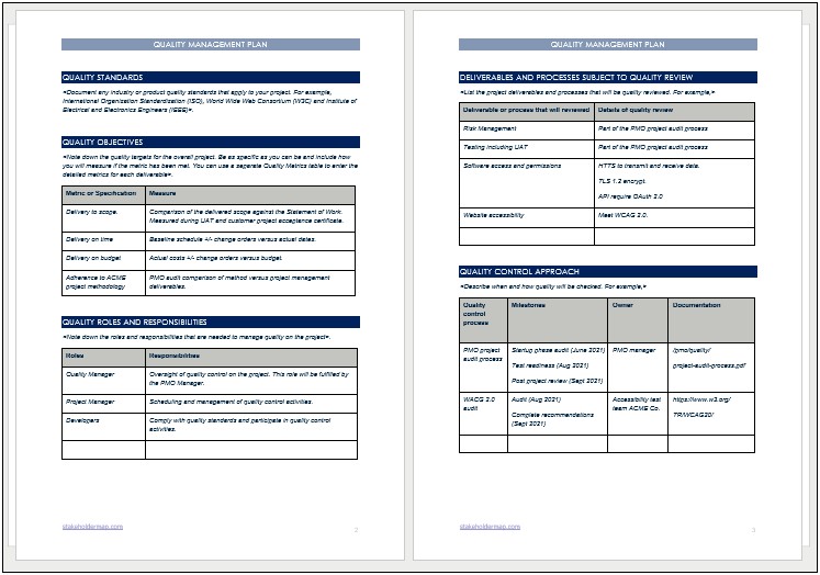 Sample Audit Test Plan Template.docx Pdf