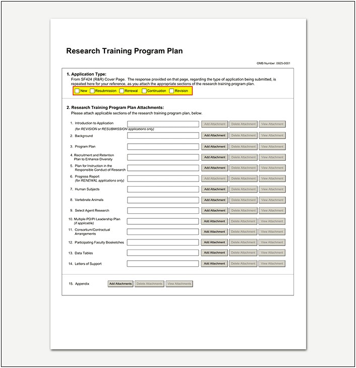 Sample Awareness And Training Program Plan Template