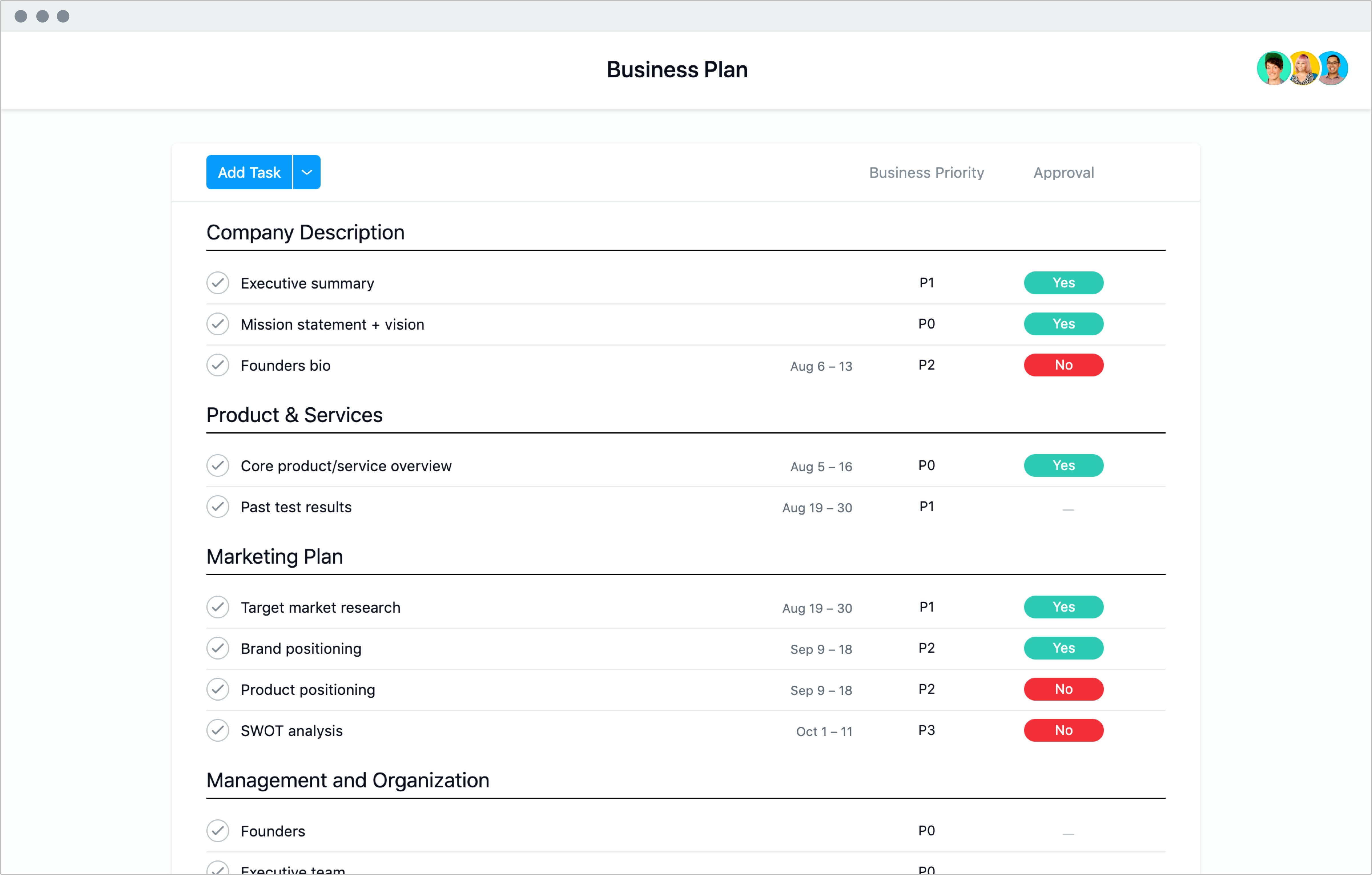 Sample Bread Delivery Service Business Plan Template