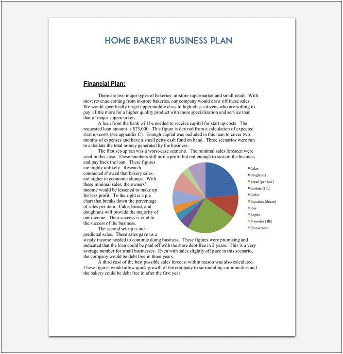 Sample Cake Decorating Business Plan Template