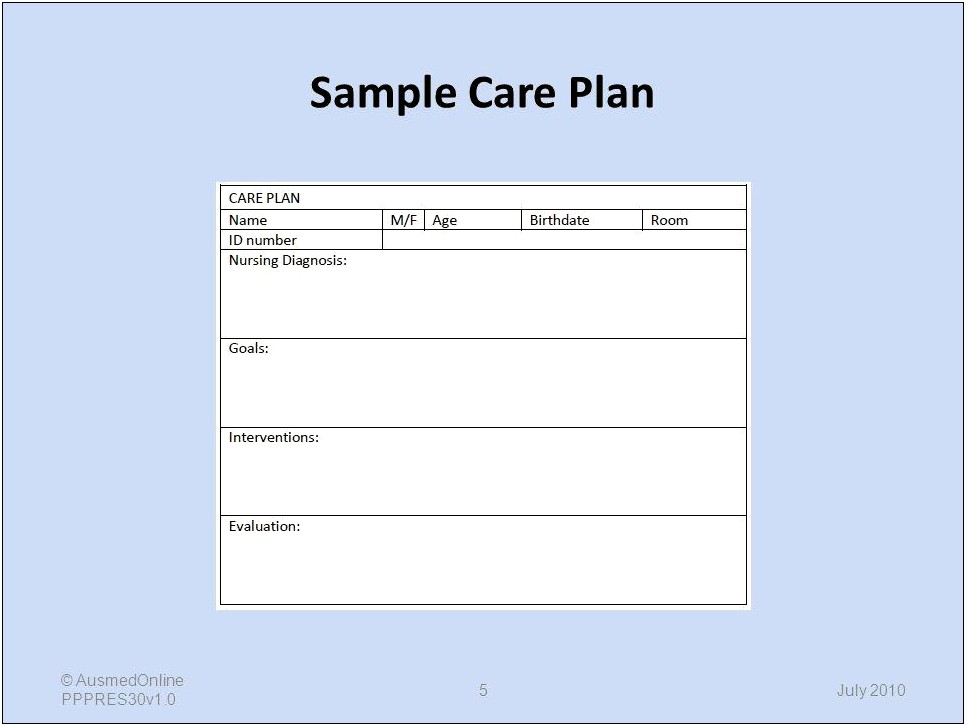 Sample Care Plan Template Aged Care