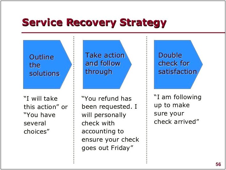 Sample Customer Service Action Plan Template