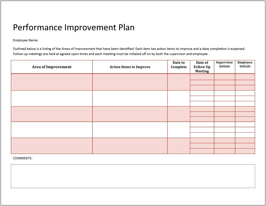 Sample Employee Performance Improvement Plan Template