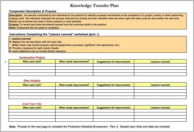 Sample Kt Plan Template In Excel