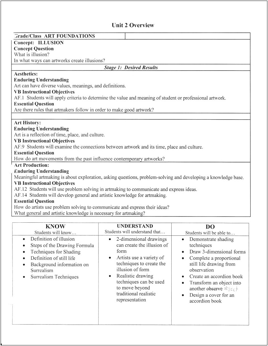 Sample Lesson Art Integration Plan Template