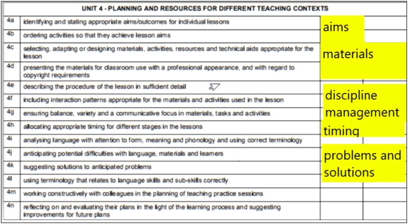 Sample Lesson Plan Template For Esl