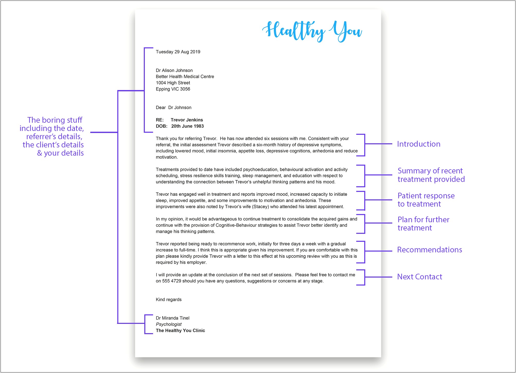 Sample Letter Templates Mental Health Diagnosis Change