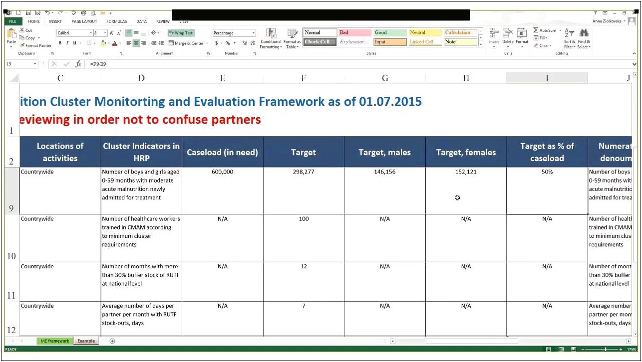 Sample Monitoring And Evaluation Plan Template