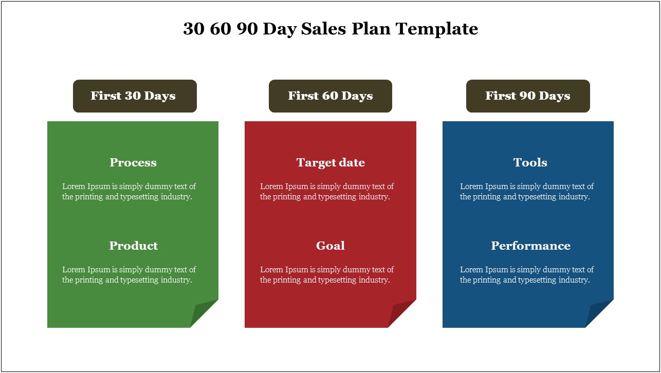 Sample Of A Sales Plan Template