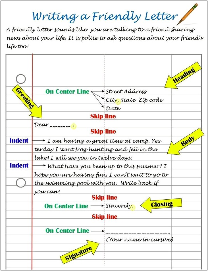 Sample Of Friendly Letter Template With Labels