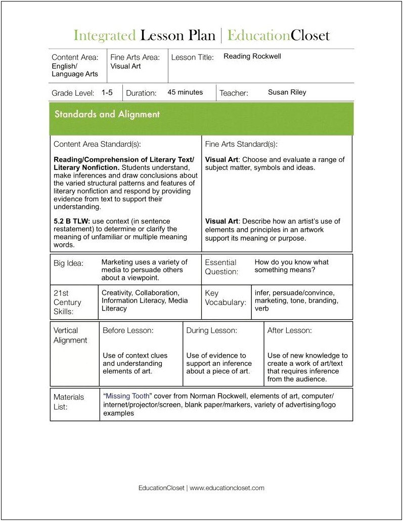 Sample Siop Lesson Plan Template 2