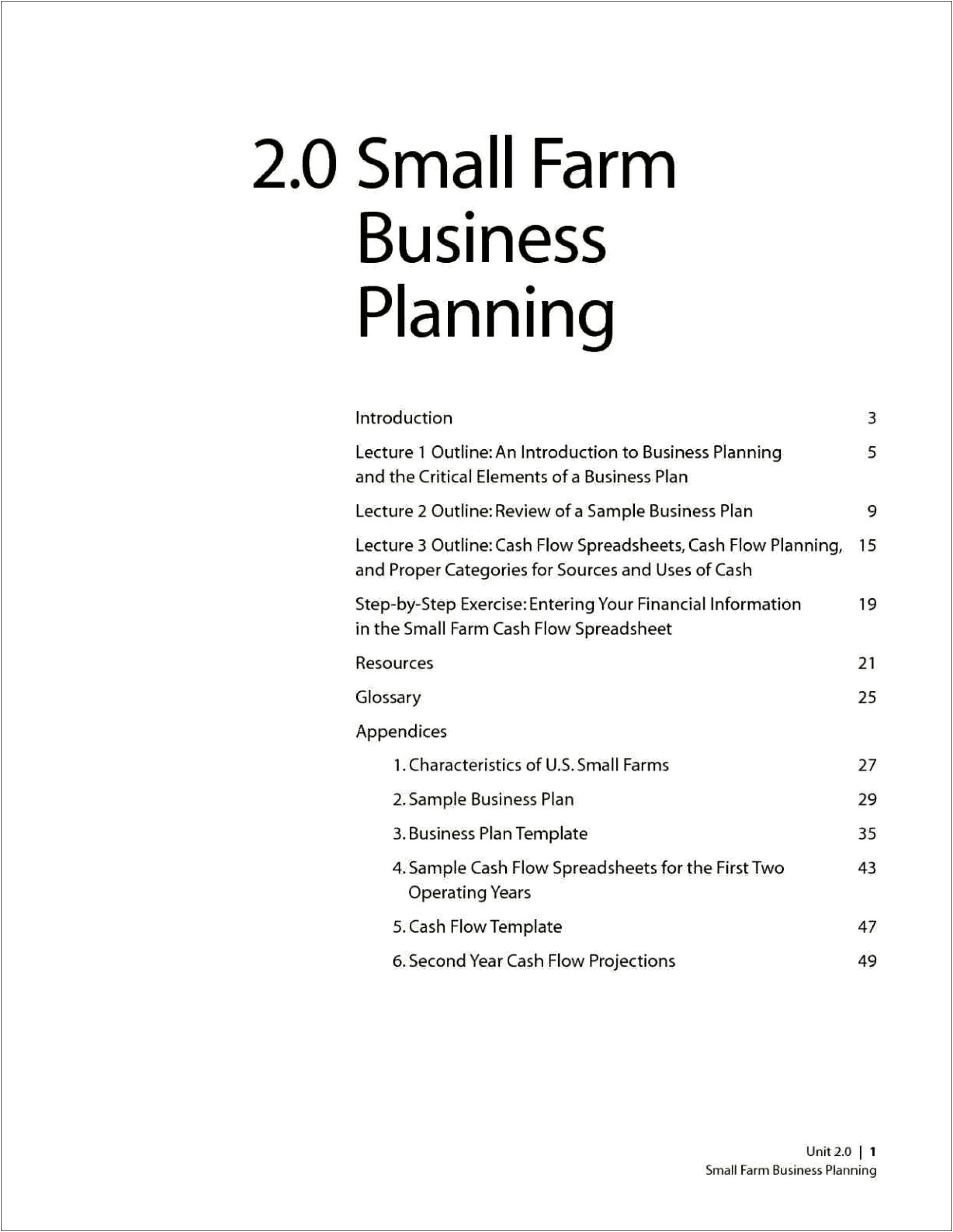 Sample Snail Farming Business Plan Template