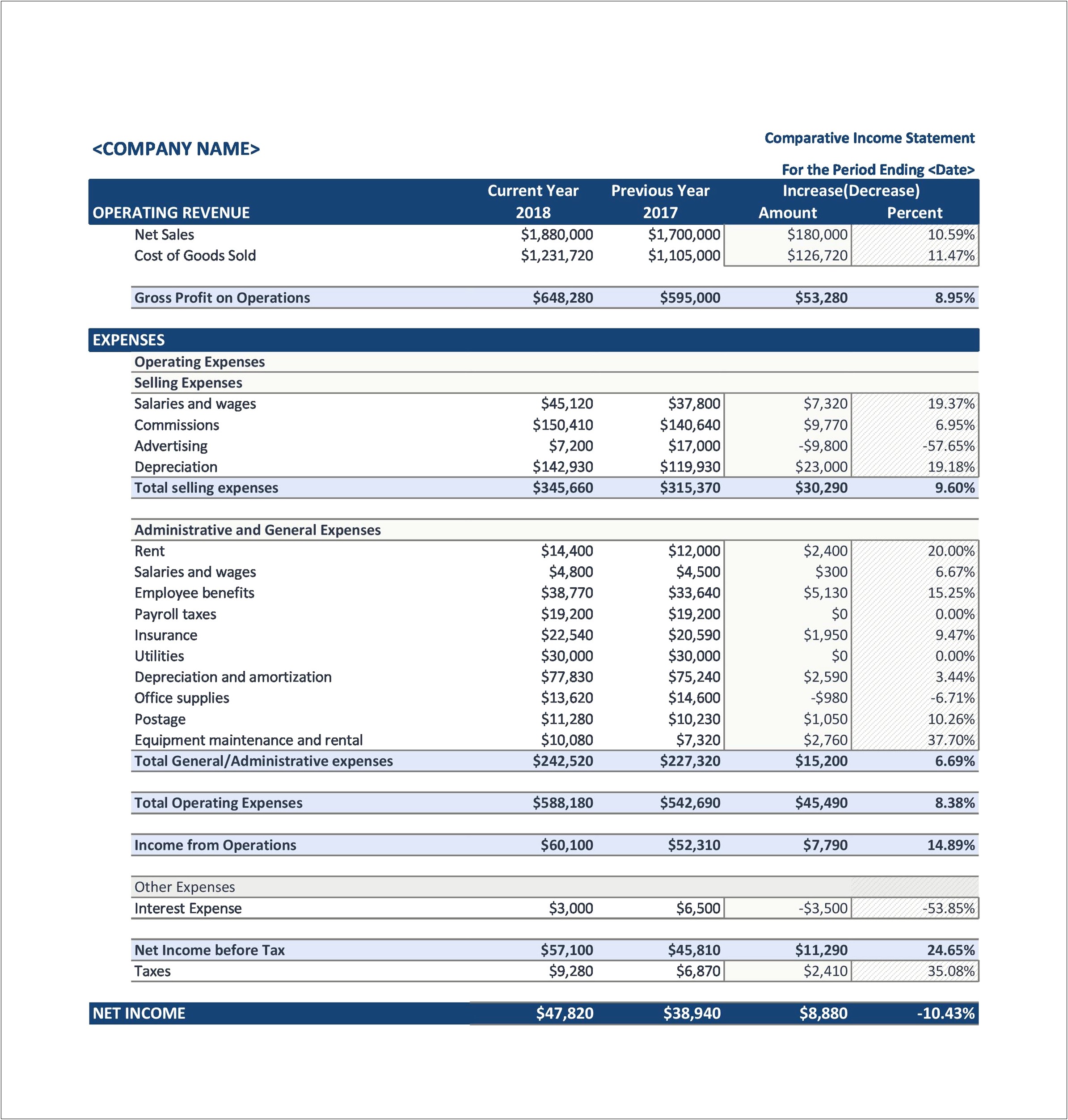 Sample Template Of Statement Of Earnings Letter