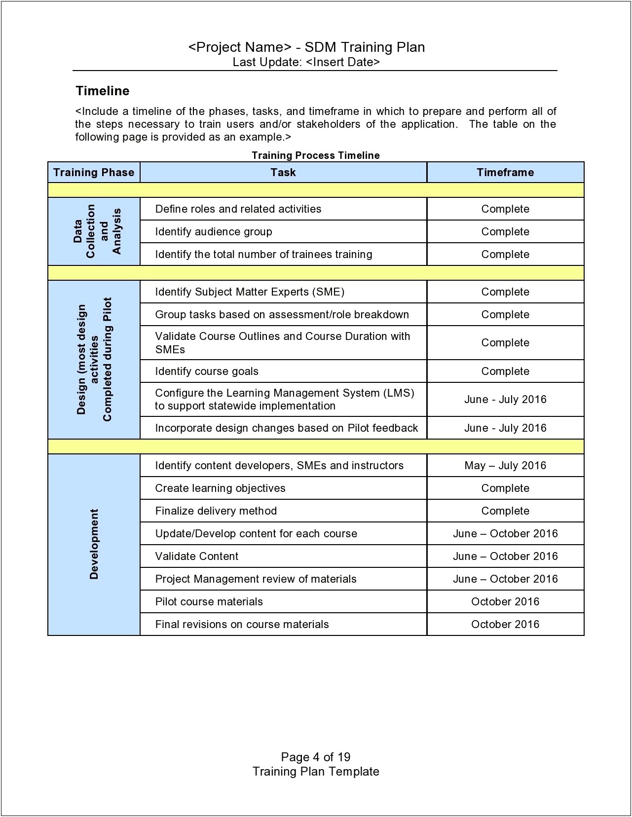 Sample Training Plan Template In Excel