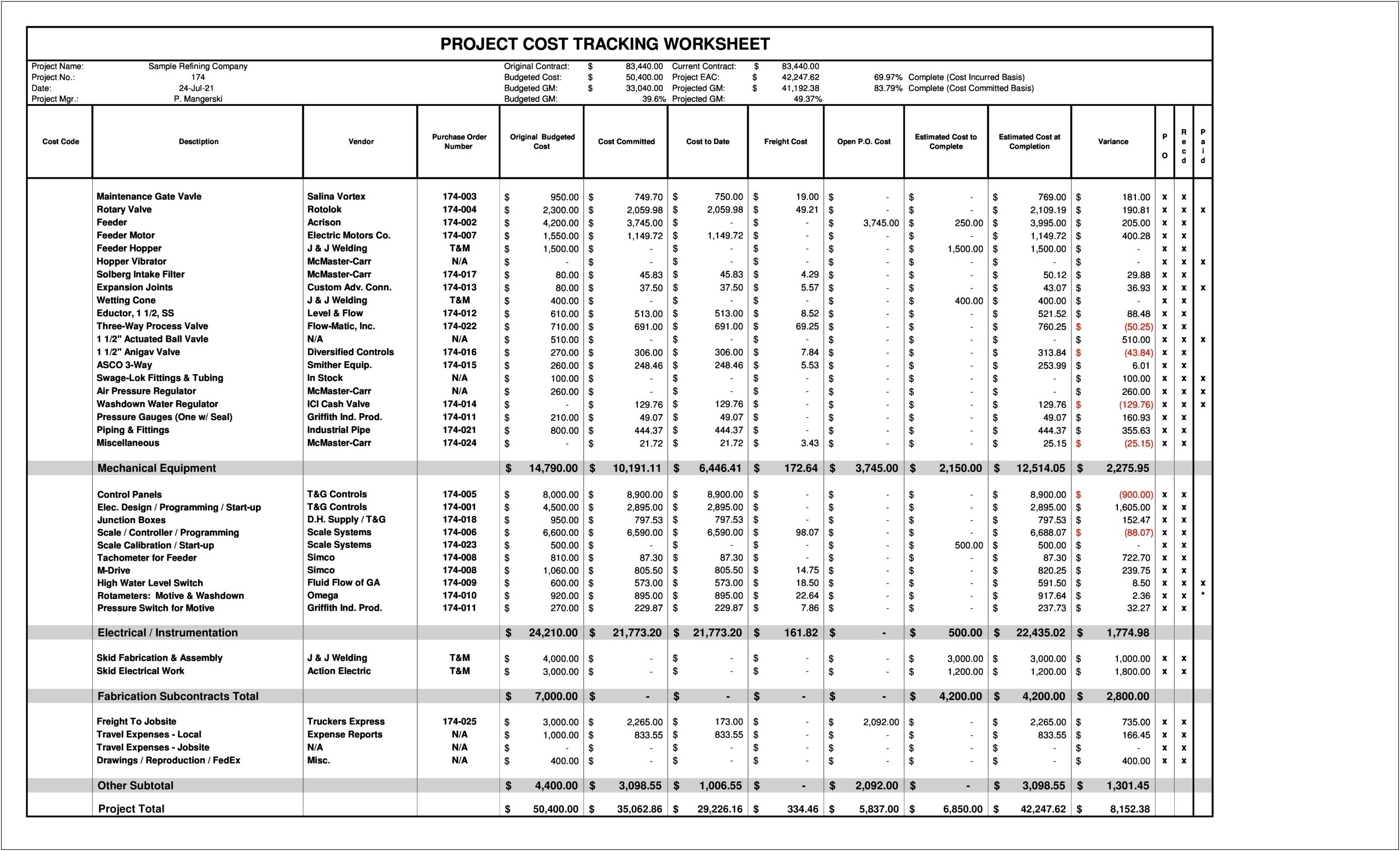 Sap Consulting Project Plan Template Excel