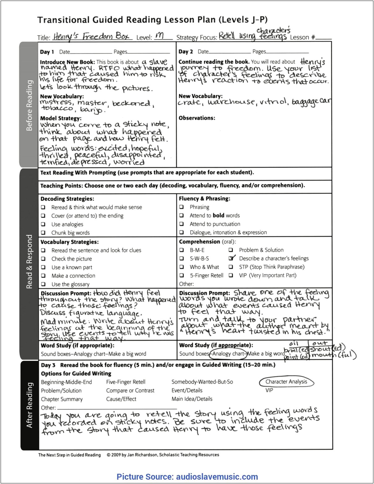 Scholastic Guided Reading Lesson Plan Template