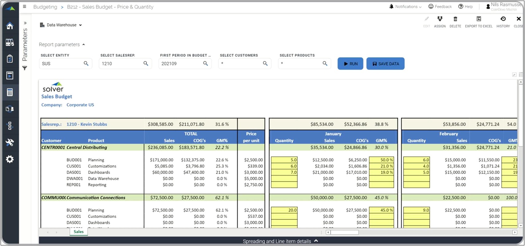 School 3 Year Budget Plan Template