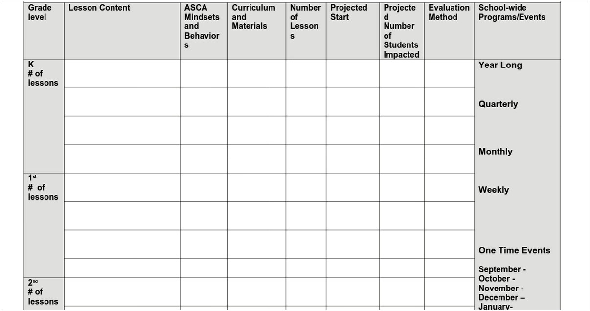 School Counseling Core Curriculum Action Plan Template