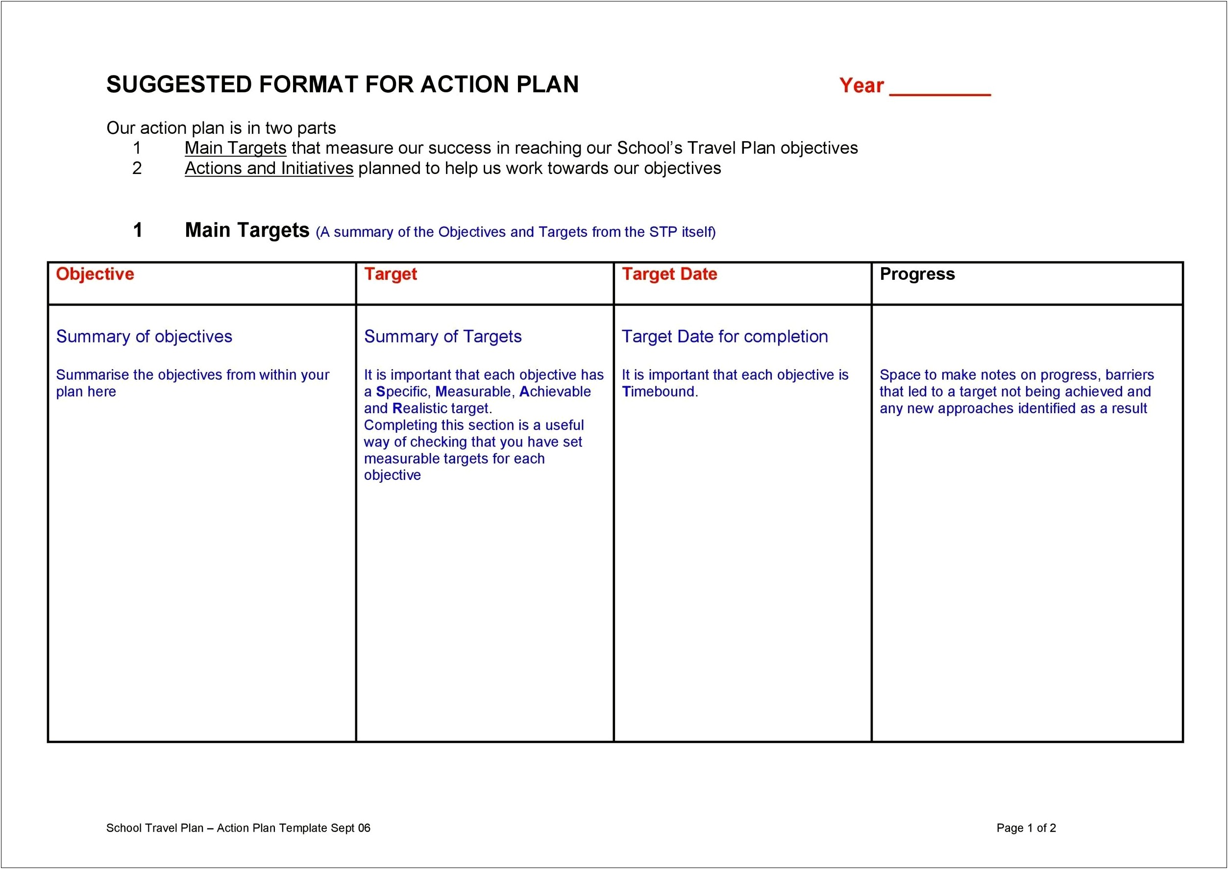 School Data Action Plan Word Template