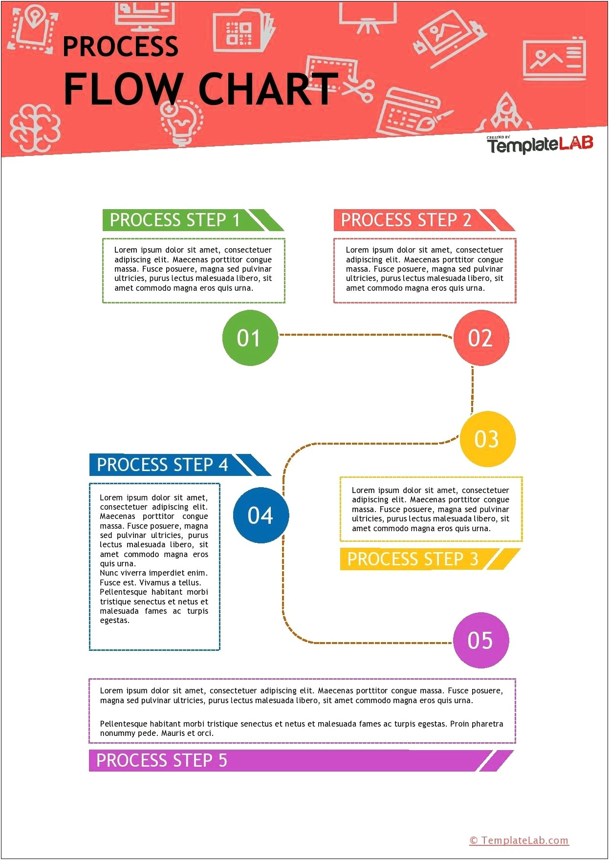 School Flow Chart Template Microsoft Word