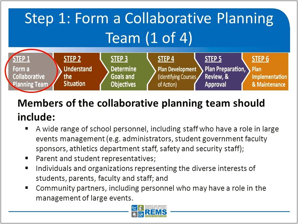 School Individual Student Crisis Plan Template