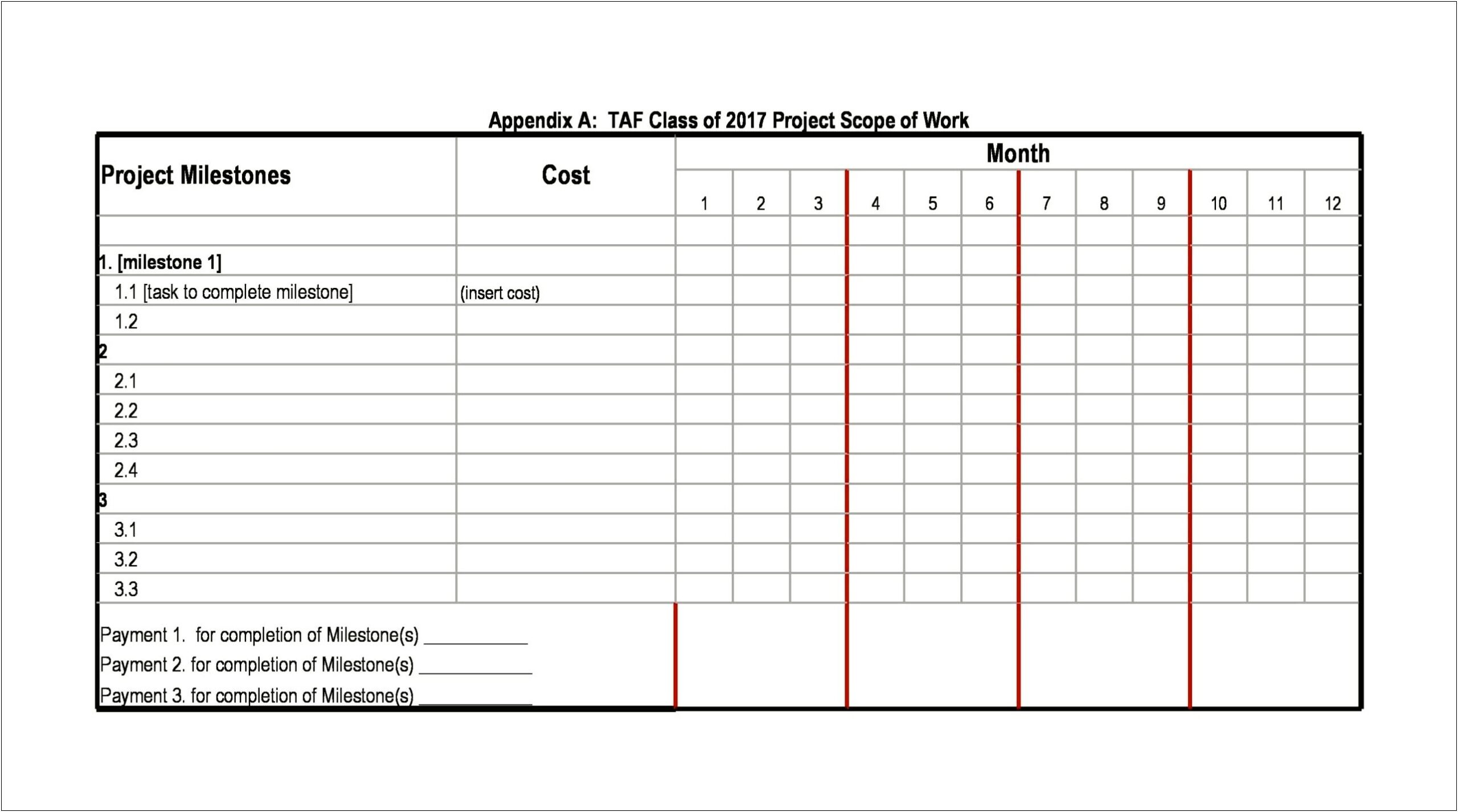 Scope Of Work Template In Word