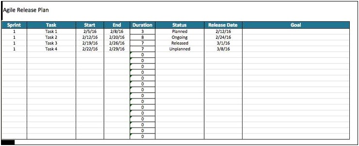 Scrum Iteration Release Plan Excel Template