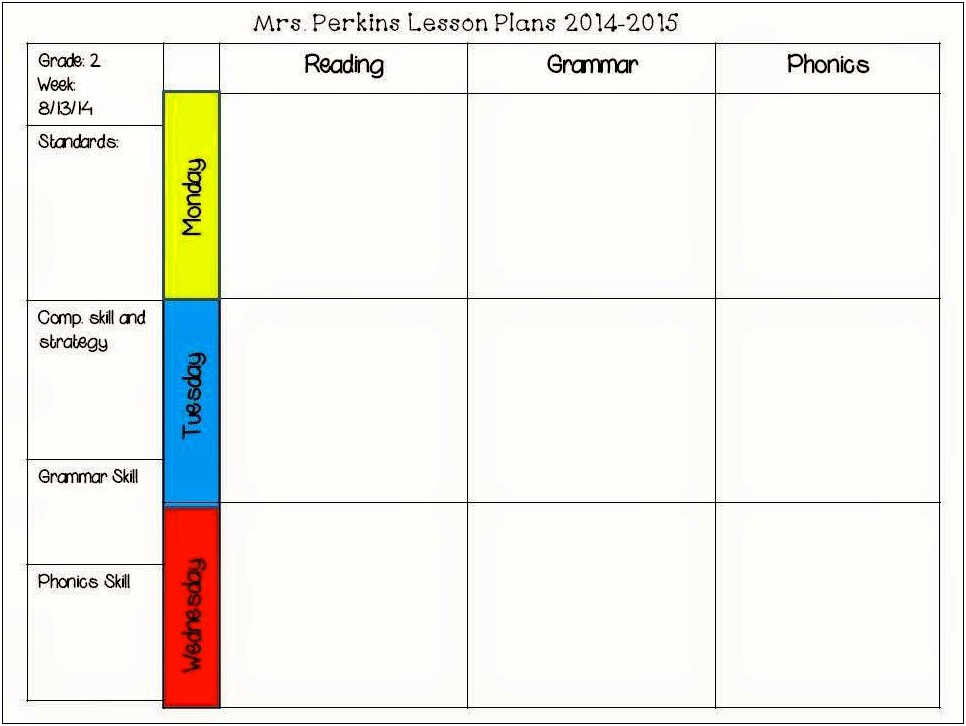 Second Grade Math Lesson Plan Template