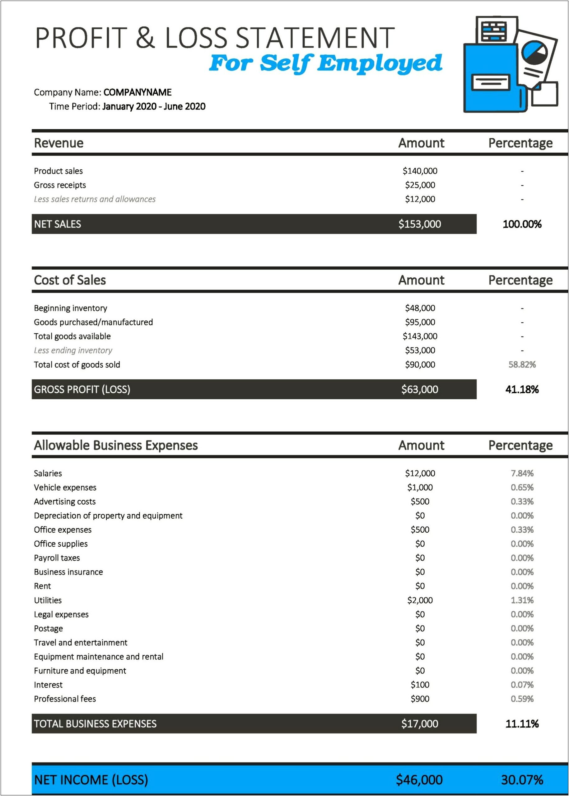 Self Employed Earnings Statement Word Template
