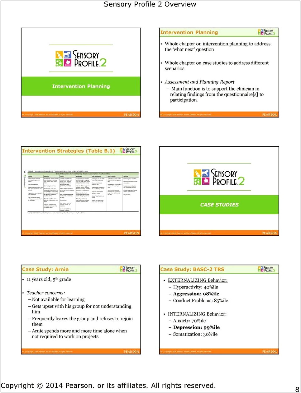 Sensory Profile Report Template Free Download