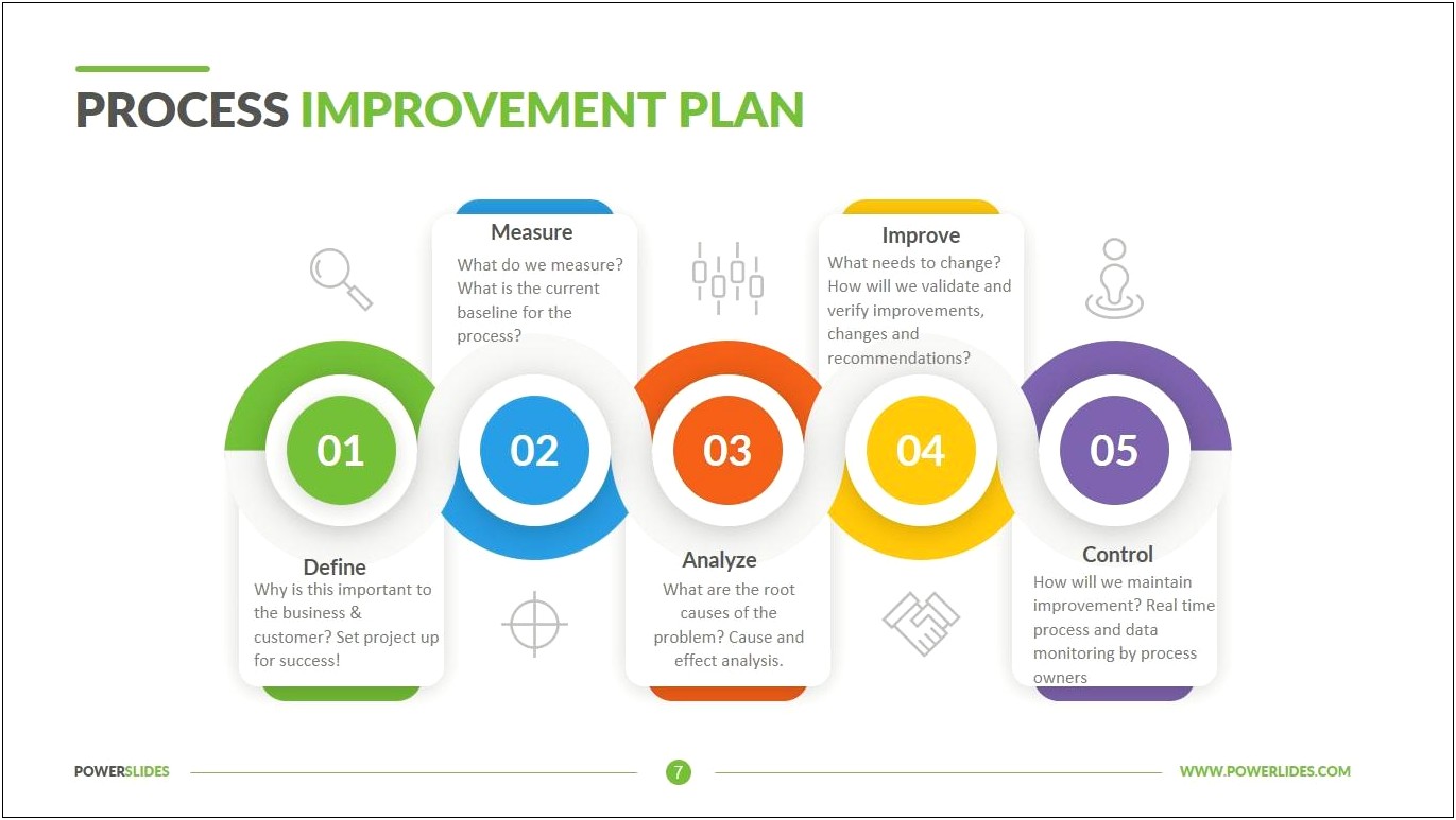 Service Improvement Plan Template Information Technology