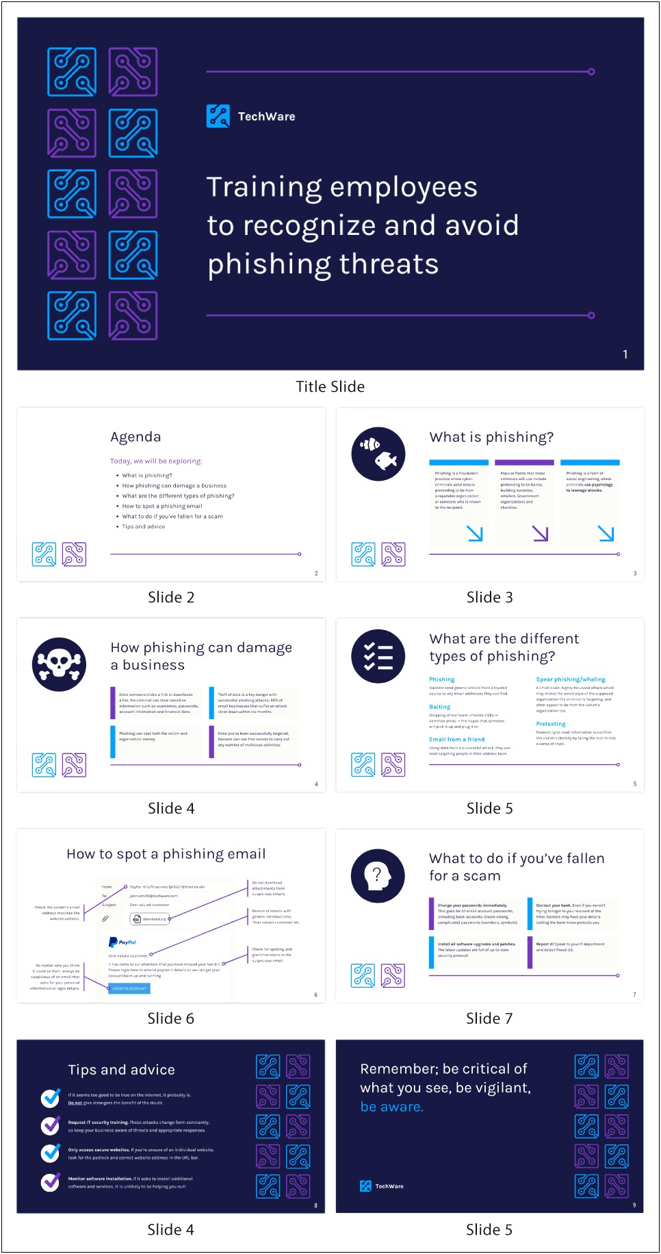 Setting Up Online Courses Plan Template