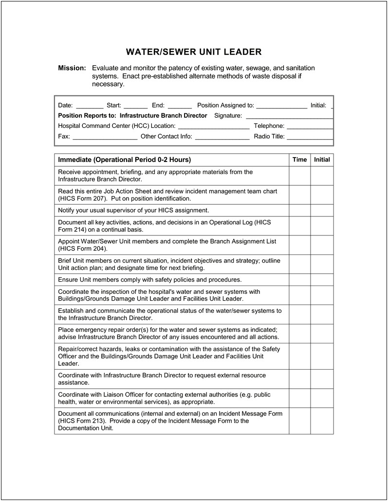 Sewer Water Spill Prevention Plan Templates